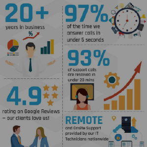 Artboard-1services_inforgraphpic